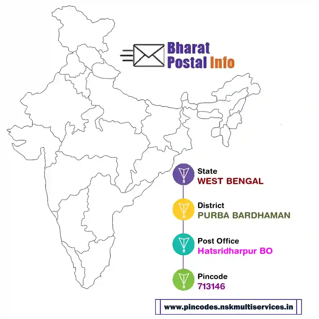 west bengal-purba bardhaman-hatsridharpur bo-713146